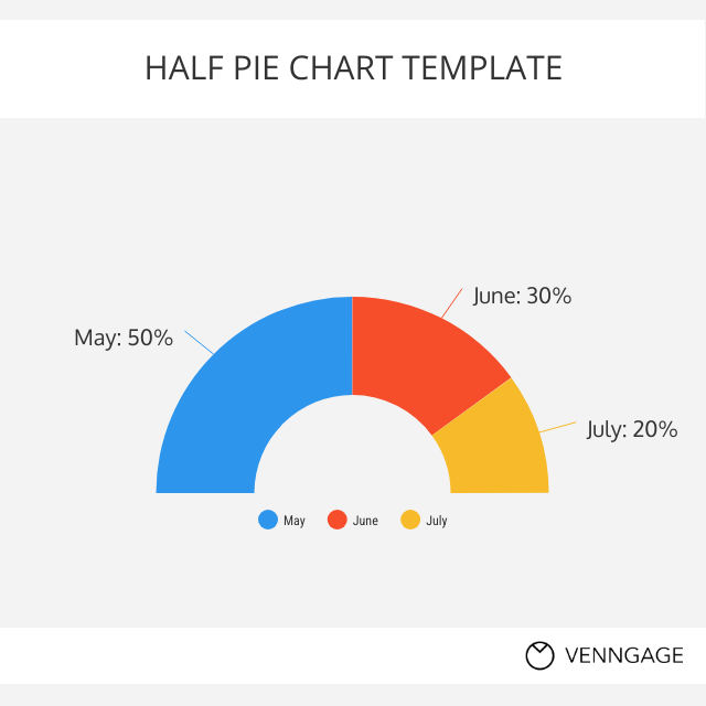 Free Half Pie Chart Template Colorful Half Pie Chart Template
