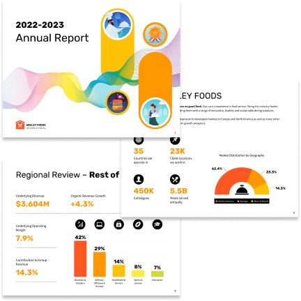Annual report template Annual report template