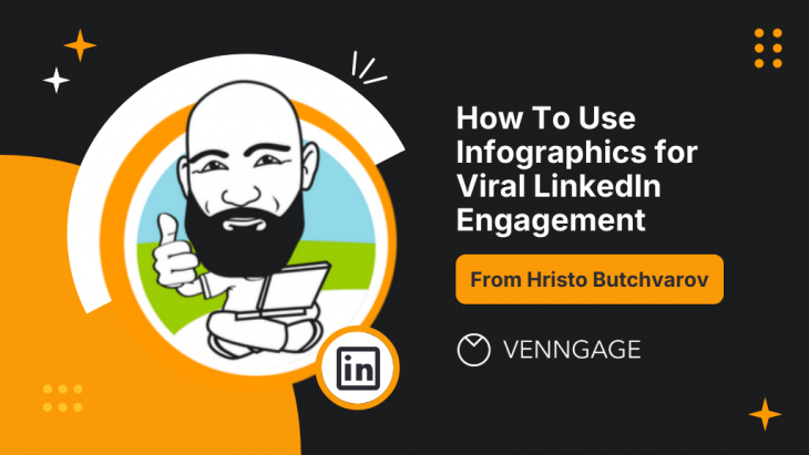 Hristo Butchvarov LinkedIn strategy